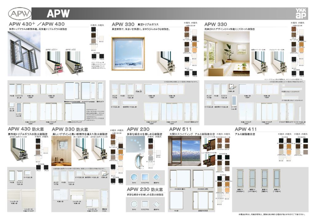 樹脂サッシ ＡＰＷ３３０・４３０ - 伊藤サッシ